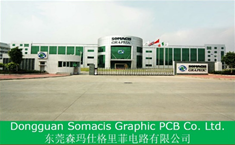 CASE STUDIES – CHINA- SOMACIS GRAPHIC